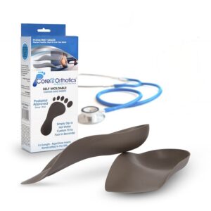 Custom Orthotics by Corefit packaging