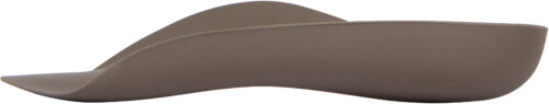 Custom Orthotics side view
